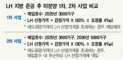 뉴스이미지1