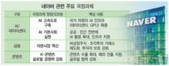 뉴스이미지0