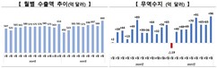 뉴스이미지14