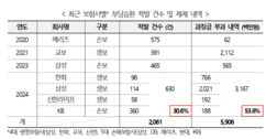 뉴스이미지2