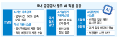 뉴스이미지3