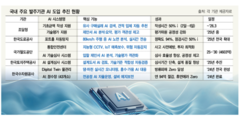 뉴스이미지1