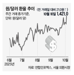 뉴스이미지1