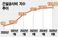뉴스이미지3