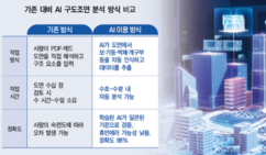 뉴스이미지1