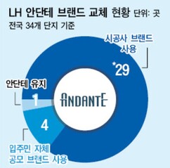뉴스이미지1