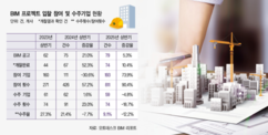 뉴스이미지0