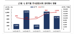 뉴스이미지3