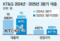 뉴스이미지0