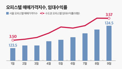 뉴스이미지3