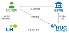 뉴스이미지9