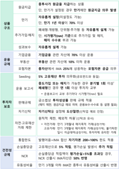 뉴스이미지4