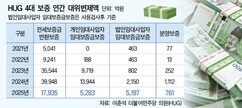 뉴스이미지1