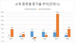 뉴스이미지19