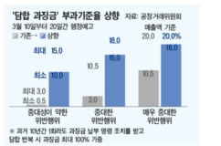 뉴스이미지10