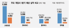 뉴스이미지1