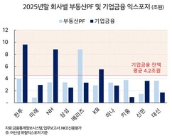 뉴스이미지18