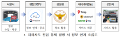 뉴스이미지0