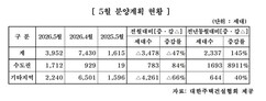 뉴스이미지3