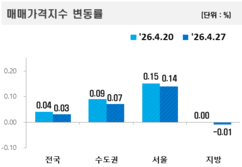 뉴스이미지4