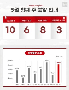 뉴스이미지10