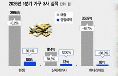뉴스이미지1