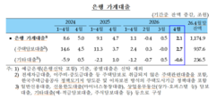 뉴스이미지8