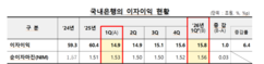 뉴스이미지0