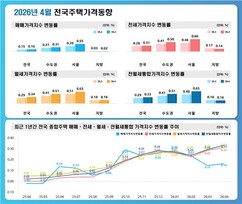 뉴스이미지2
