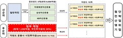 뉴스이미지4