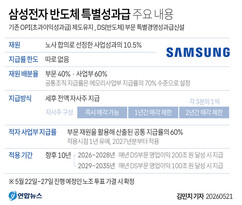 뉴스이미지3