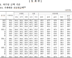 뉴스이미지0