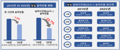 뉴스이미지6