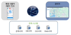 뉴스이미지4