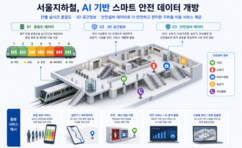 뉴스이미지3