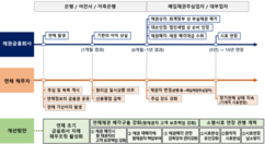 뉴스이미지4