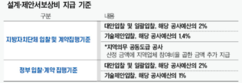 뉴스이미지20