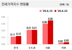 뉴스이미지13