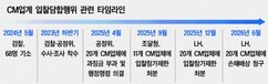 뉴스이미지2
