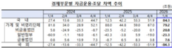 뉴스이미지0