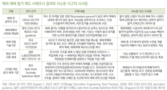 뉴스이미지0