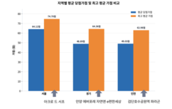 뉴스이미지2