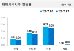 뉴스이미지1