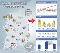 뉴스이미지4