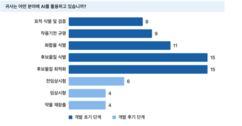 뉴스이미지3