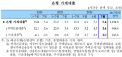 뉴스이미지7