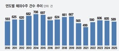 뉴스이미지2