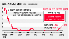 뉴스이미지8