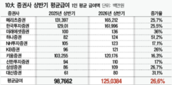 뉴스이미지5