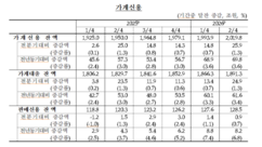 뉴스이미지0